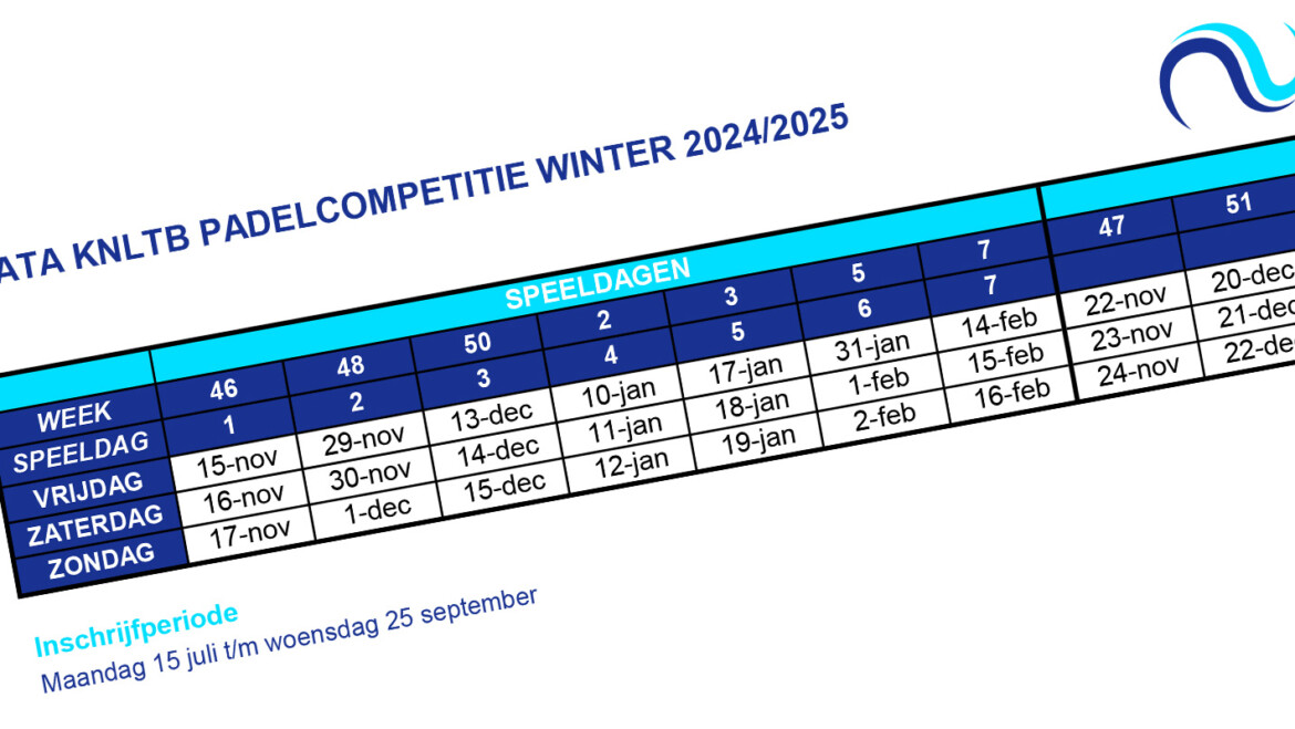 Inschrijving Padel wintercompetitie 2024/2025