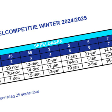 Inschrijving Padel wintercompetitie 2024/2025