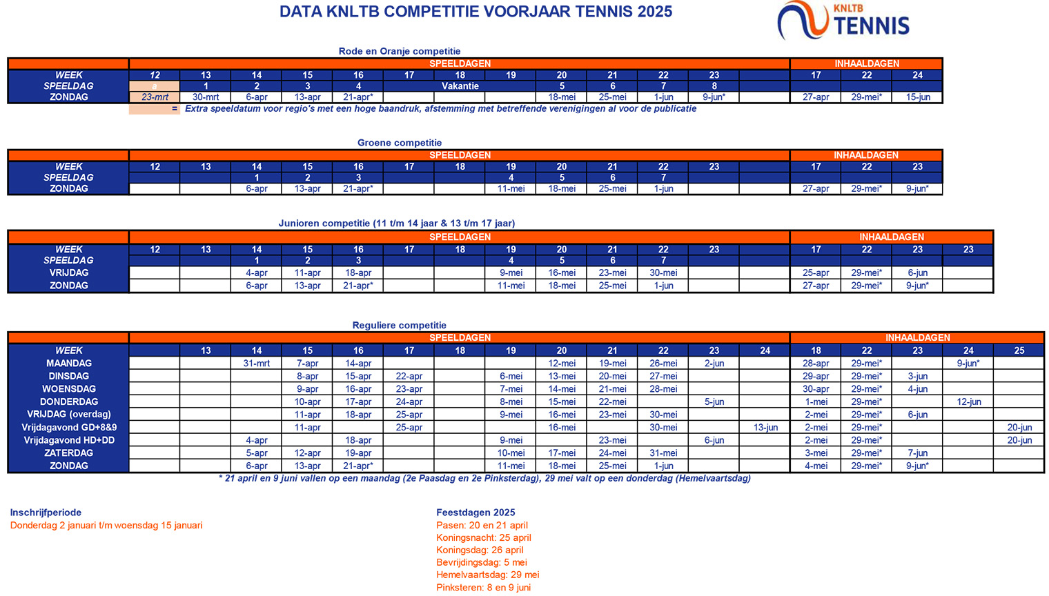 KNLTB Tennis Speeldata voorjaarscompetitie-2025